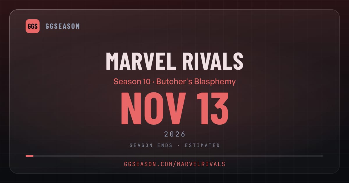 Narvel Rivals Update GGS Marvel Rivals Patch Notes Season 9 (Version 20260903)